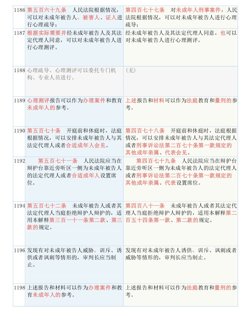 admin 第99页